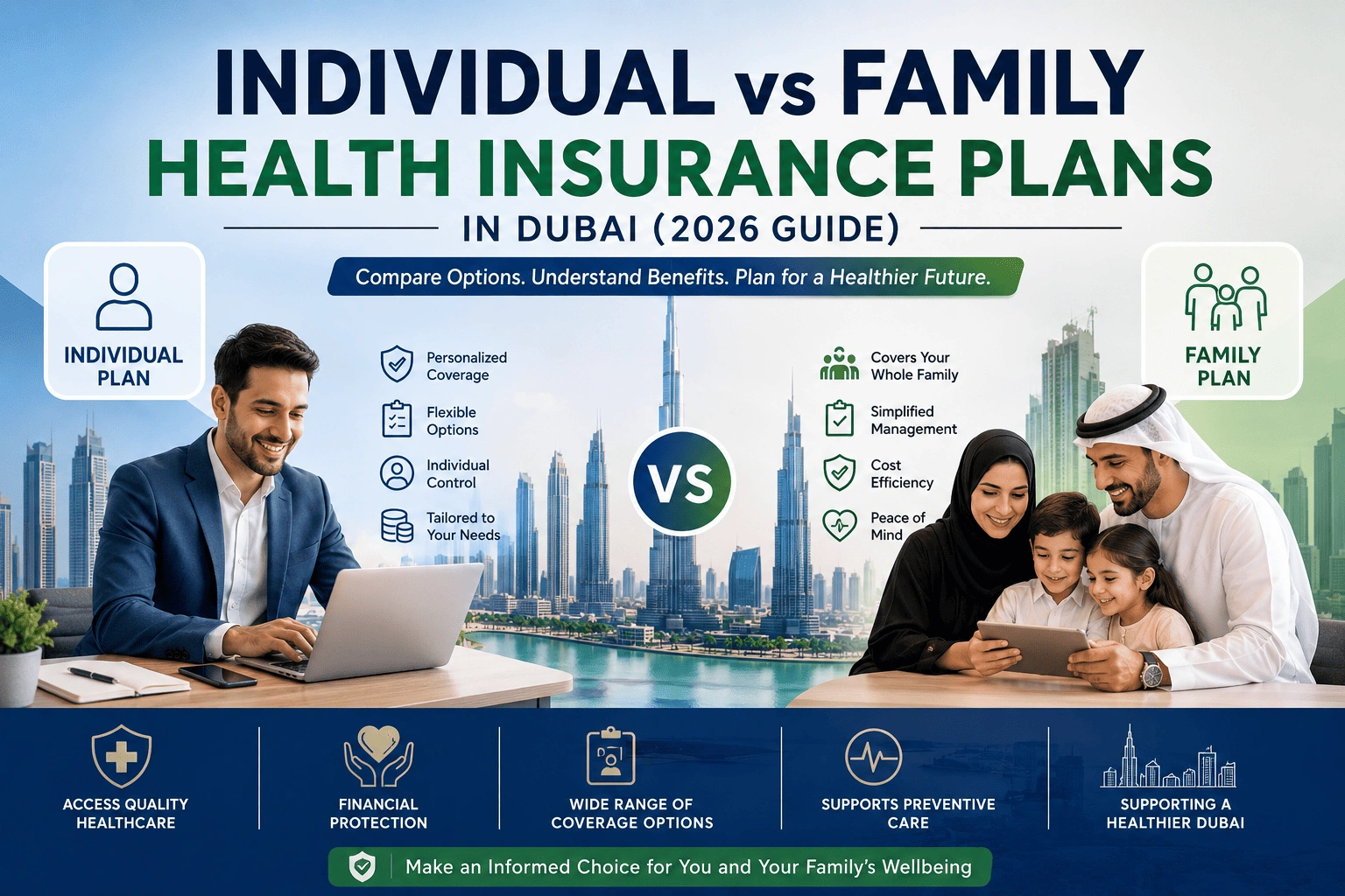 Individual vs Family Health Insurance Plans in Dubai 2026