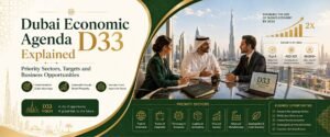 Dubai Economic Agenda D33 Explained: Priority Sectors, Targets and Business Opportunities